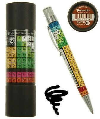 RETRO 51 Tornado Stylo Roller Vintage Dmitri