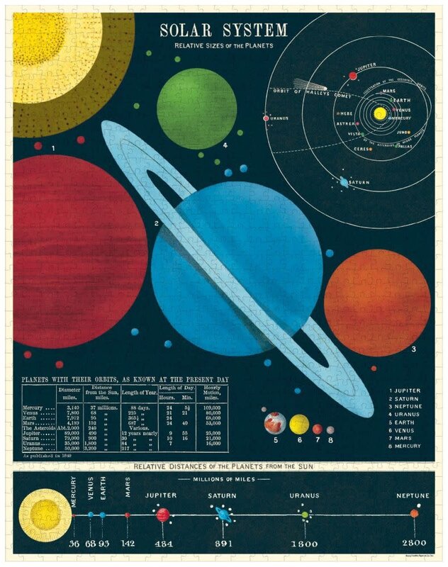 CAVALLINI & Co. Puzzle 1000 pièces Systeme Solaire 55x70cm