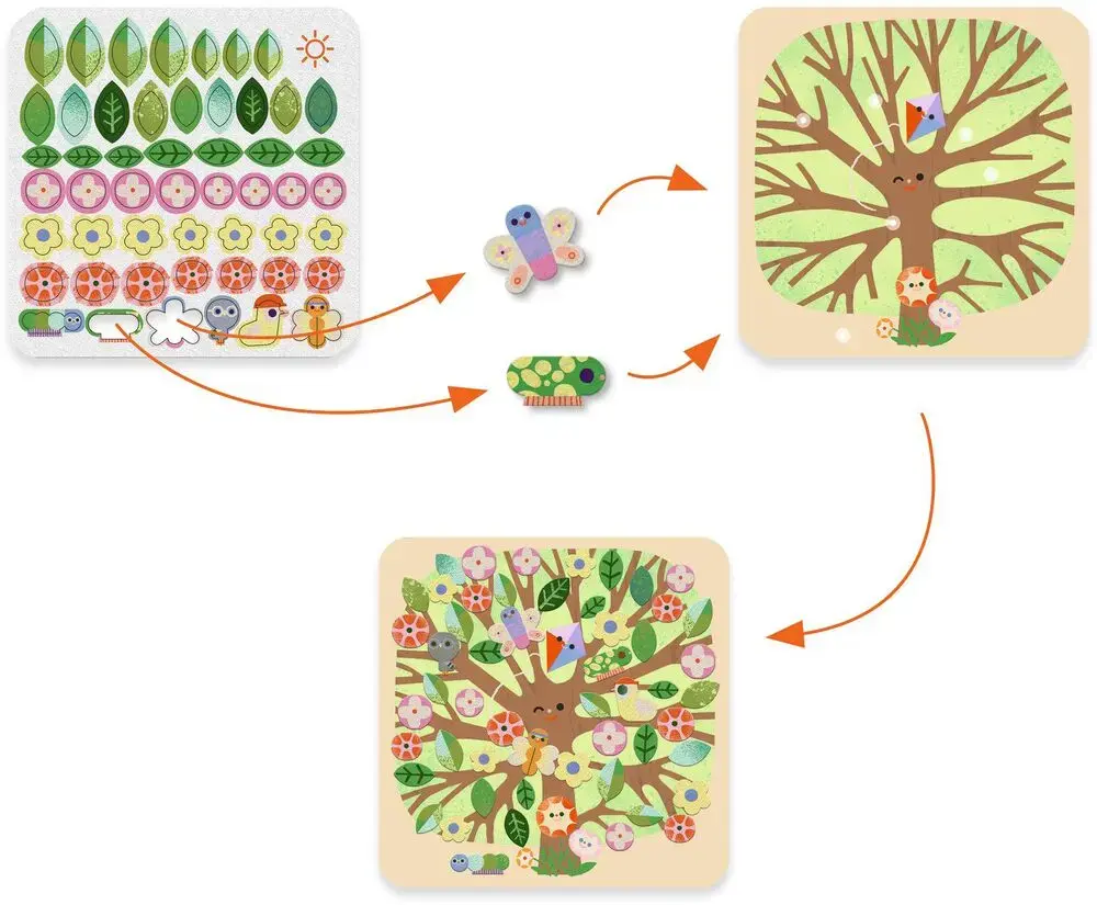 DJECO La ronde des saisons Les Petits - Collages
