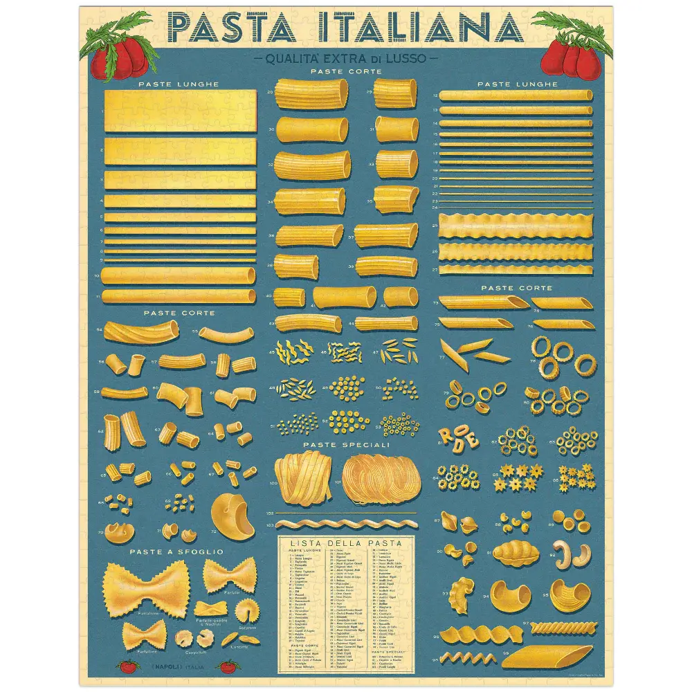 CAVALLINI & Co. Puzzle 1000 Pièces Pâtes 55x70cm