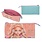 TOP MODEL Trousse MUSIC 22x11cm