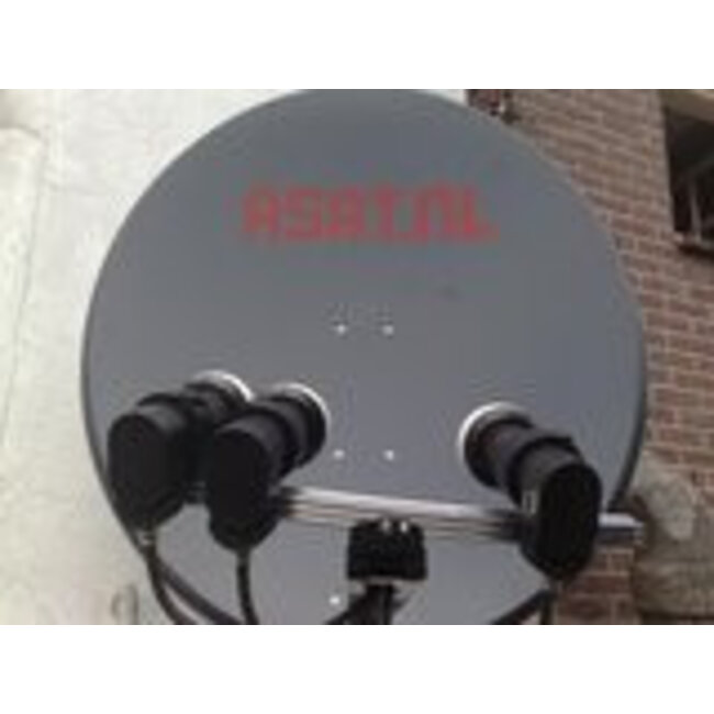 Multiblock triax/asat 40 cm