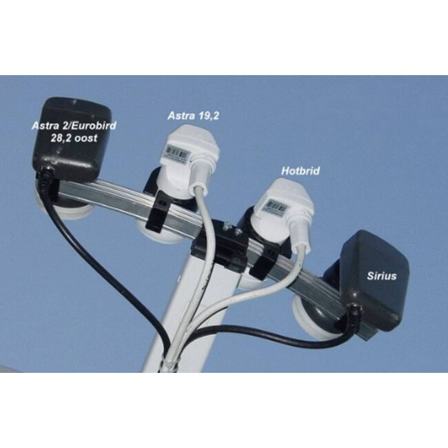 Multiblock triax/asat 40 cm