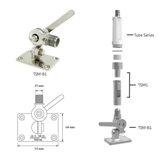 Alfa Network Set RVS Marine Mount + USB Cable Adapter