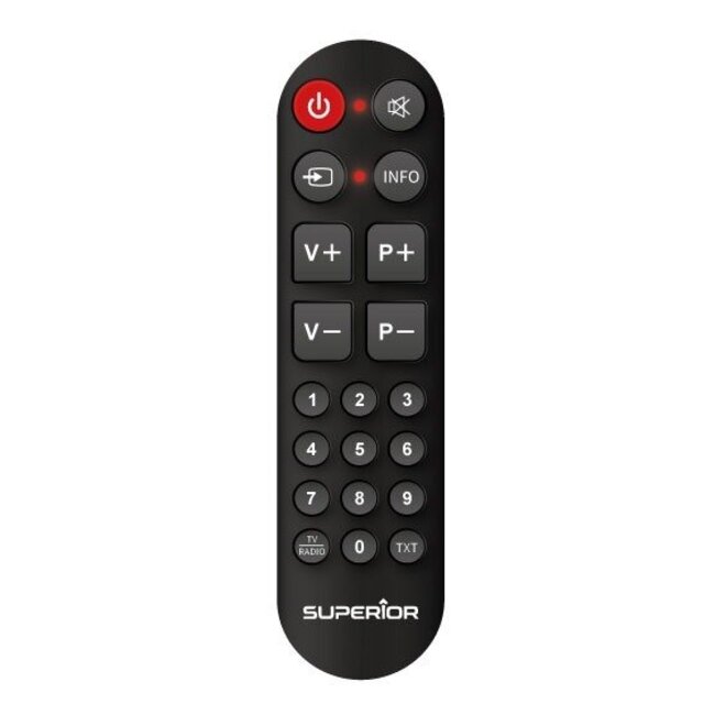 Universal Remote Control Ready5 for LG, Samsung, Sony, Panasonic, and Philips TVs