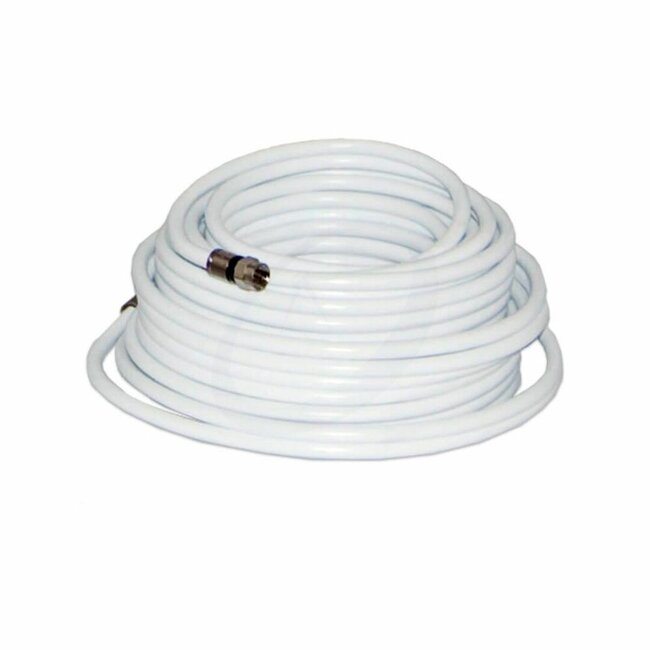 HD Canaldigitaal starterset