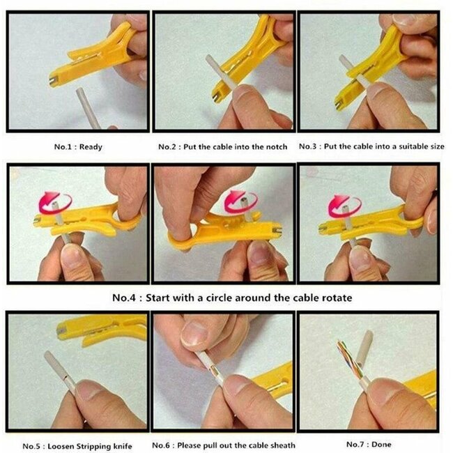 Draagbare Kabelstripper Coax Kabelstripper Afstriptang Mini Draad Stripper Multitool