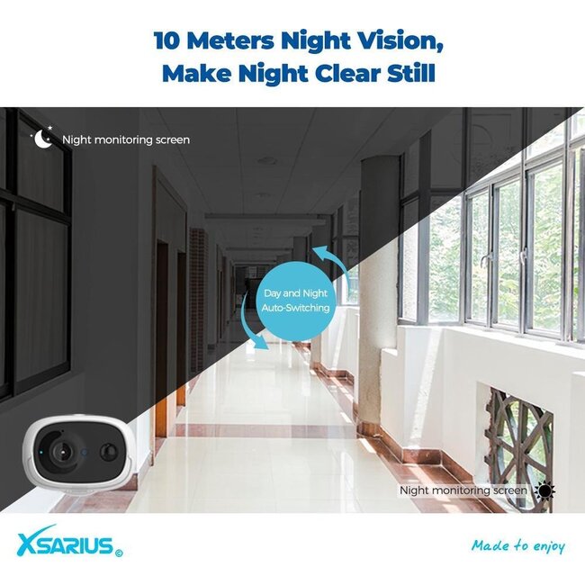 Xsarius Mobicam Pro draadloze WiFi Camera met ingebouwde accu - tweeweg audio en bewegingsdetectie