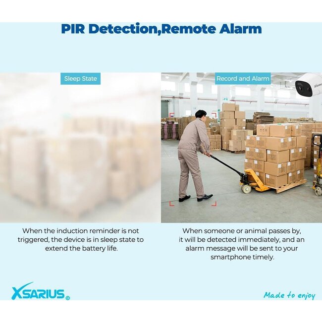 Xsarius Mobicam Pro draadloze WiFi Camera met ingebouwde accu - tweeweg audio en bewegingsdetectie