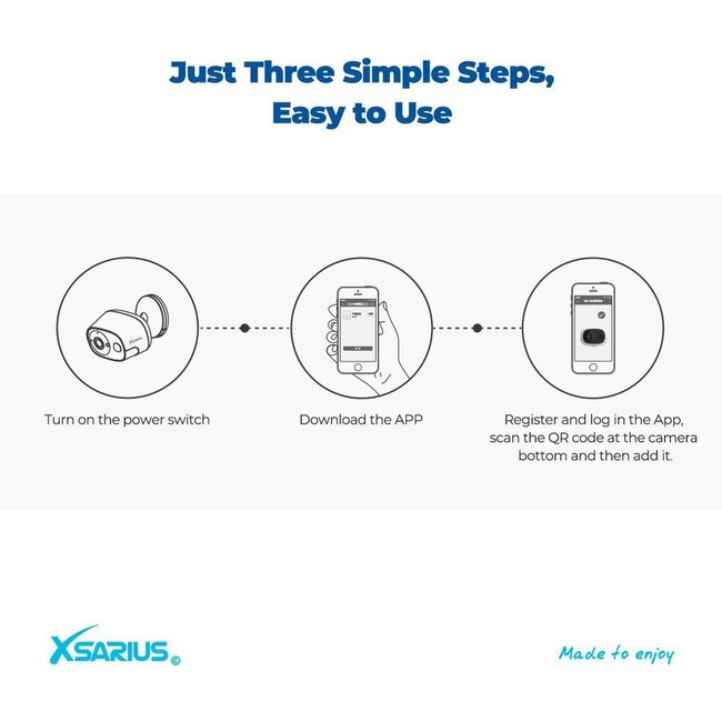 Xsarius Mobicam Pro draadloze WiFi Camera met ingebouwde accu - tweeweg audio en bewegingsdetectie