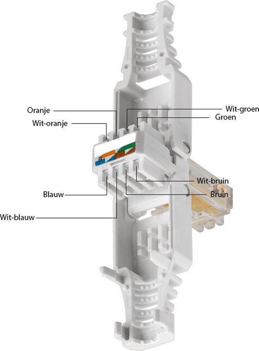 Doe-het-zelf Netwerken Krimptangset, RJ45, Krimpgereedschap Met Kabeltester, Netwerktester, Mini- Striptang Voor Ethernetkabels, Reparatie En Onderhoud Van Internet (CAT7 /CAT6A/CAT6/CAT5E/CAT5 Krimptangset Netwerktester