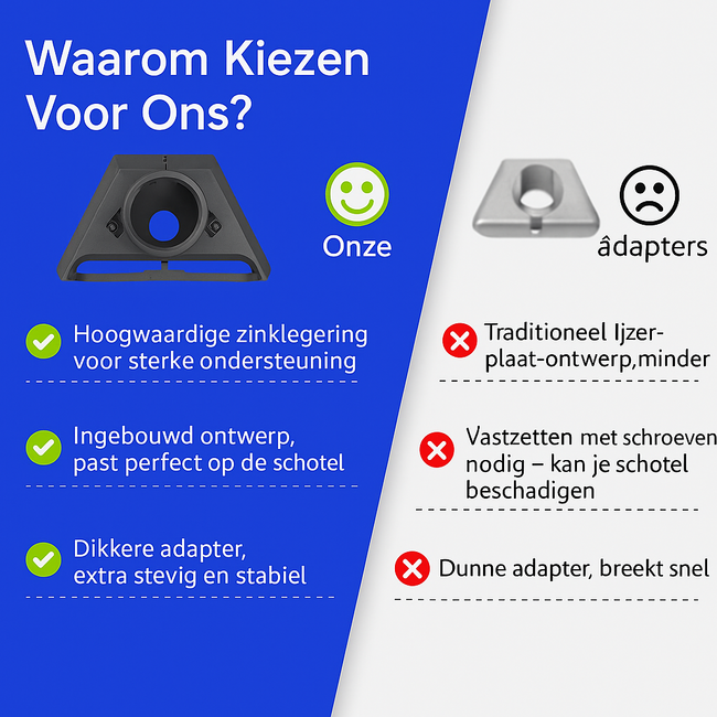 Starlink Gen 3 Pijpadapter – Robuuste Adapter voor Professionele Installaties