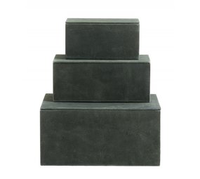 Nordal Caja de cajas de almacenamiento conjunto de 3 piezas - verde Nordal Caja de cajas de almacenamiento conjunto de 3 piezas - verde