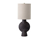 les lampes