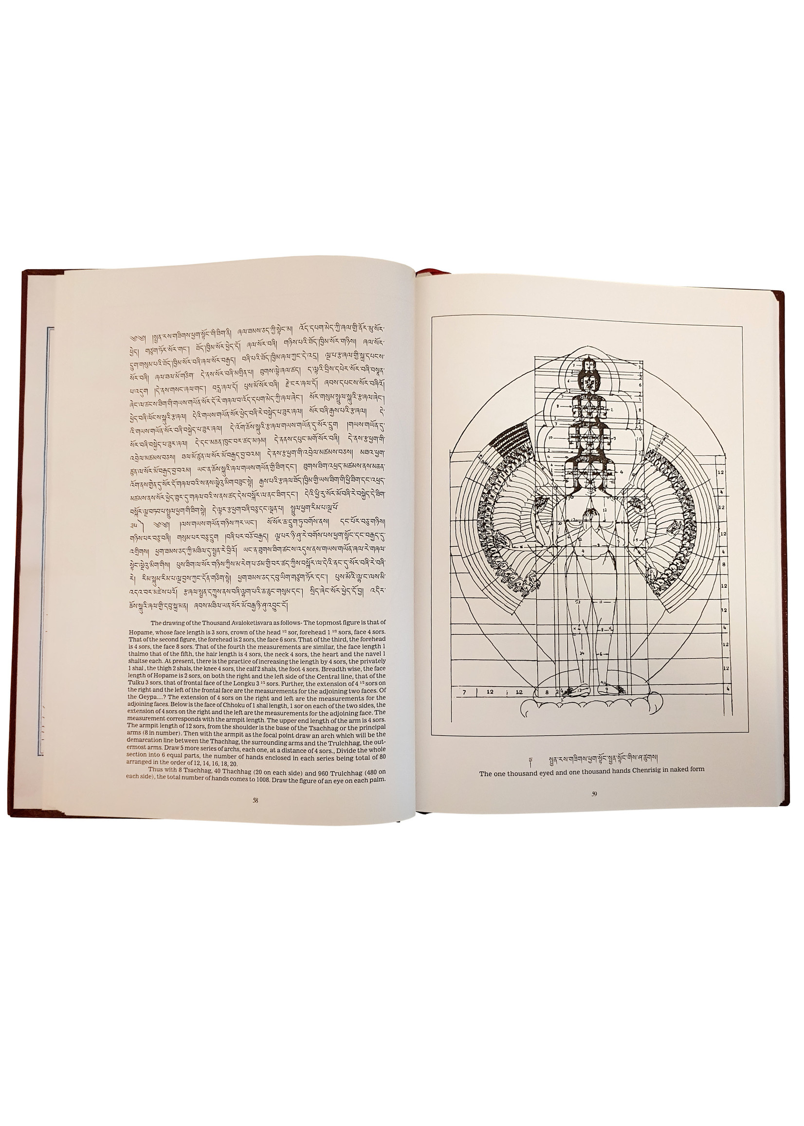 Il libro tibetano per la pittura THANKA della tradizione Tsang Pa in Tibet