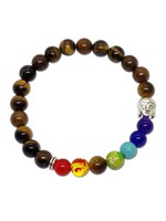 Bracciale Occhio di Tigre con 7 Chakra e Buddha, estensibile