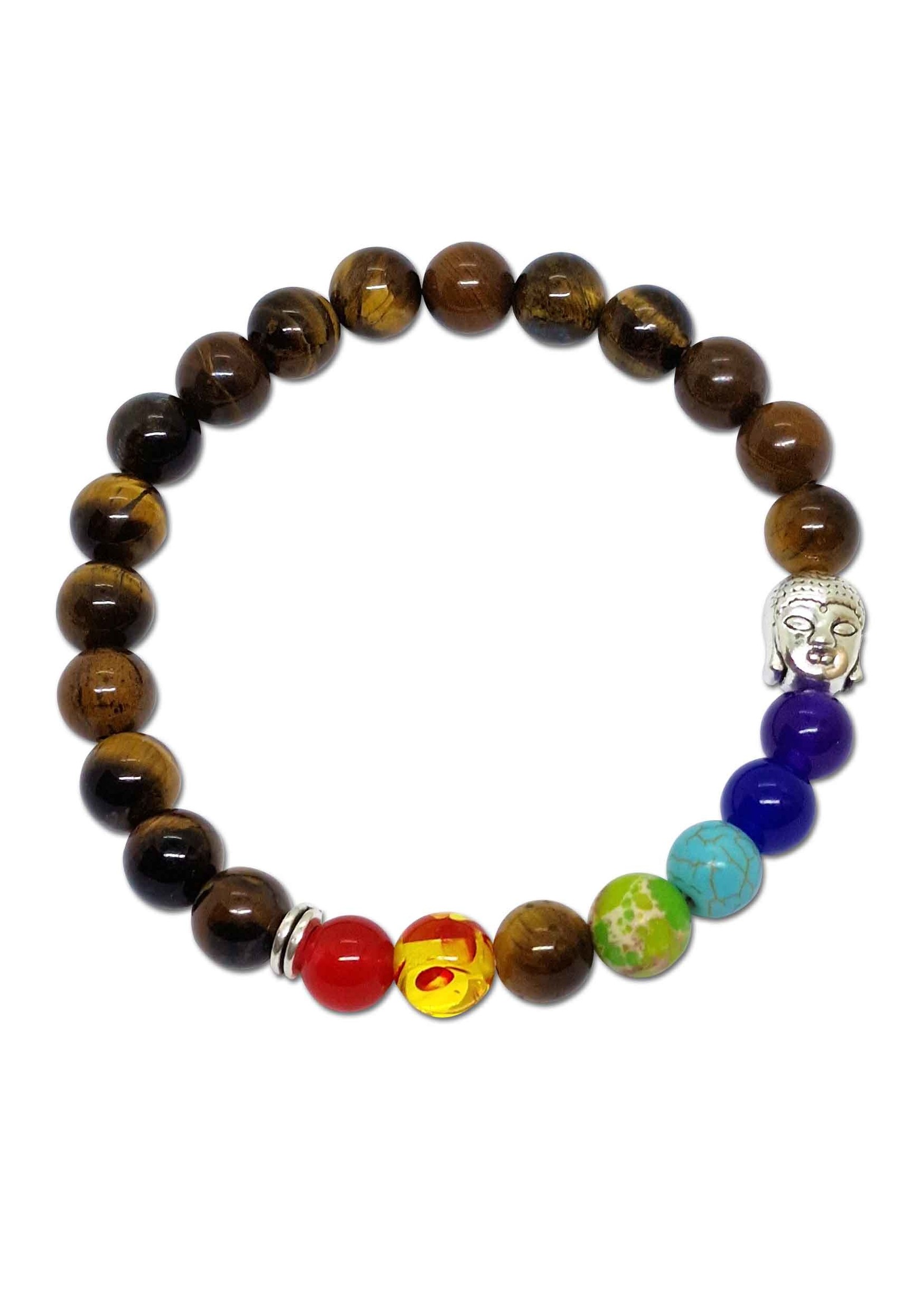 Bracciale Occhio di Tigre con 7 Chakra e Buddha, estensibile