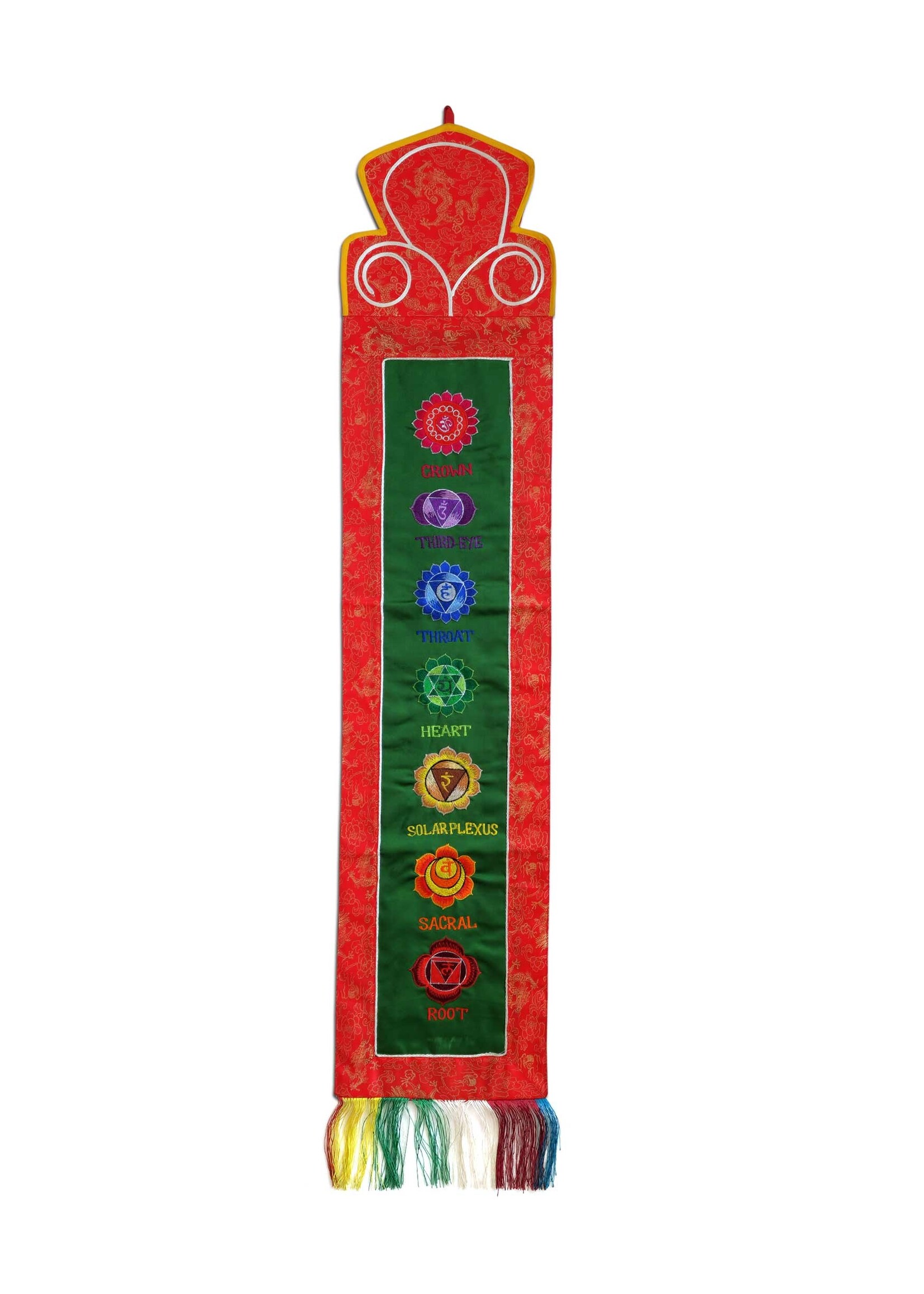 Tibetan Wall Hanging, Seven Chakras