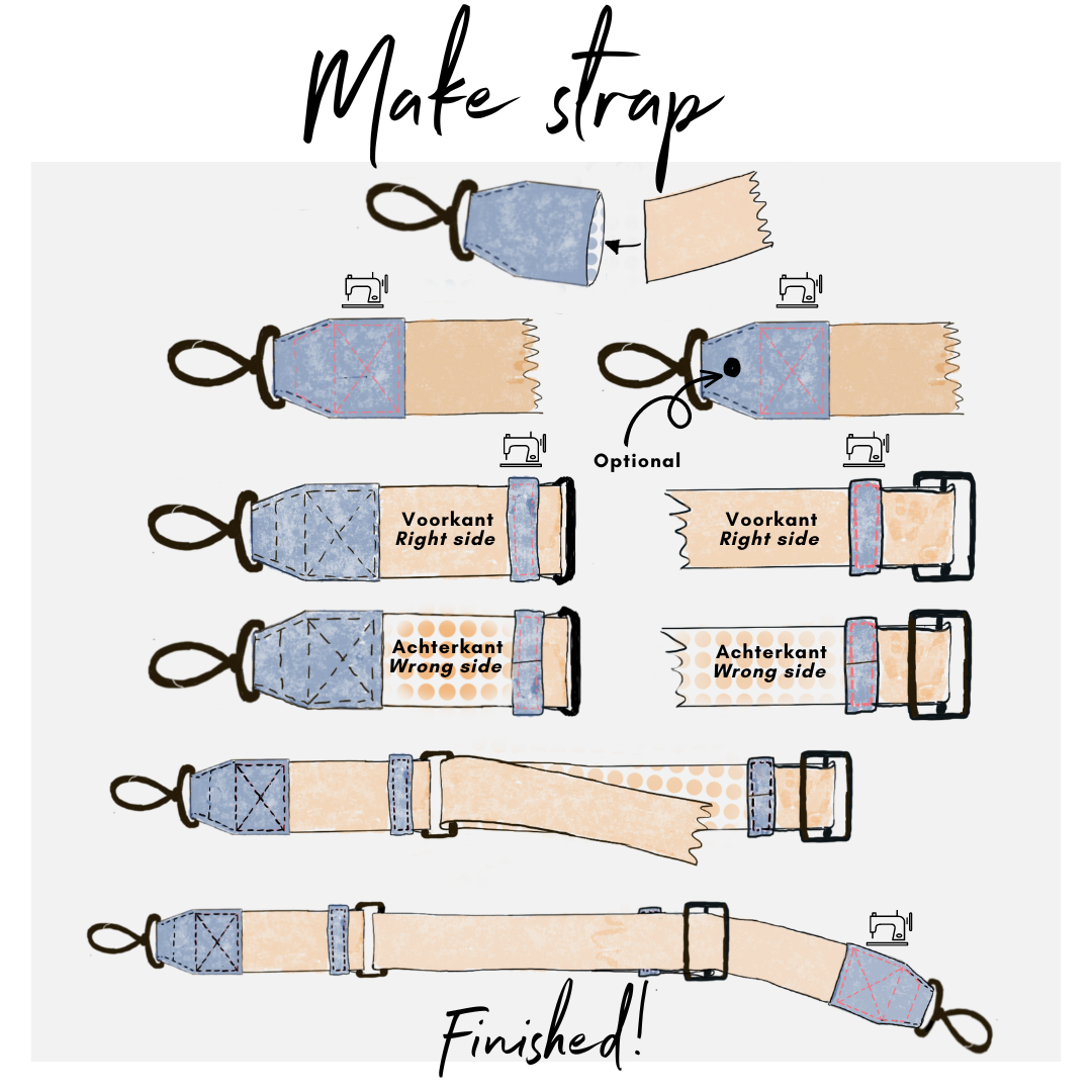 How to make bag strap using a strap adjuster - Zipper zoo