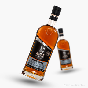 Milk & Honey Israel Apex Dead Sea