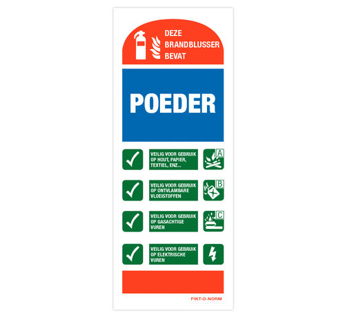 Pikt-o-Norm Gebuiksaanwijzing poederblusser