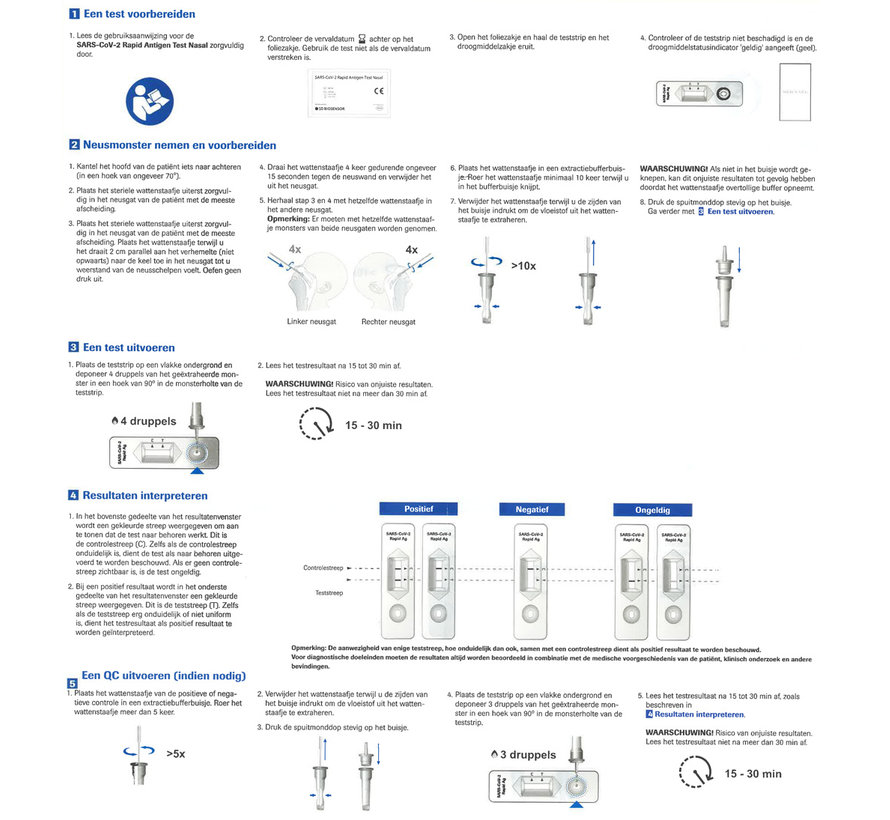 Roche SARS-CoV-2 Rapid Antigen zelftest Nasal (5 stuks)