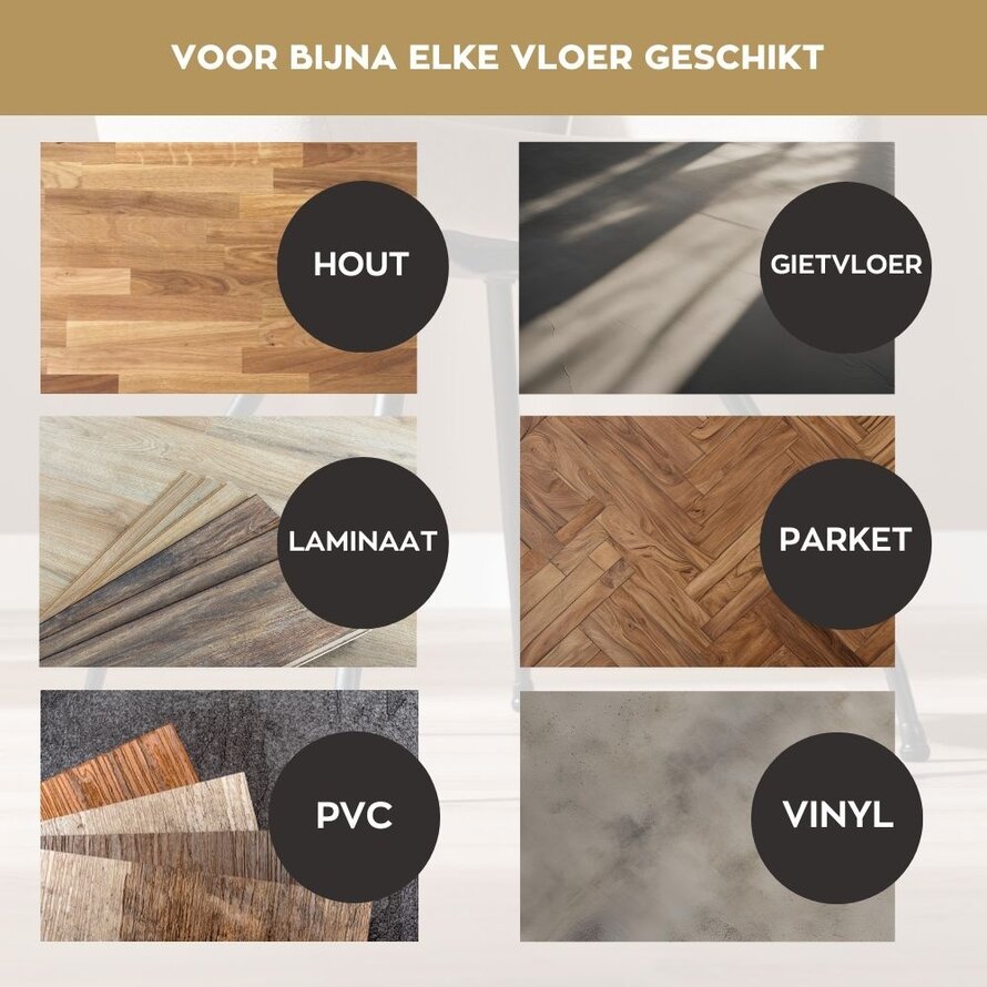 Vloerbeschermer 1 stuk zwart Ø19-25 mm