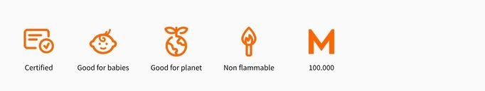 Stofeigenschappen Dress Me