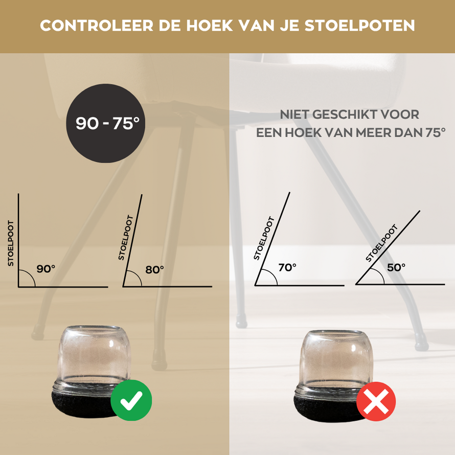 Vloerbeschermer set L (voor 4 poten) transparant Ø19-25 mm