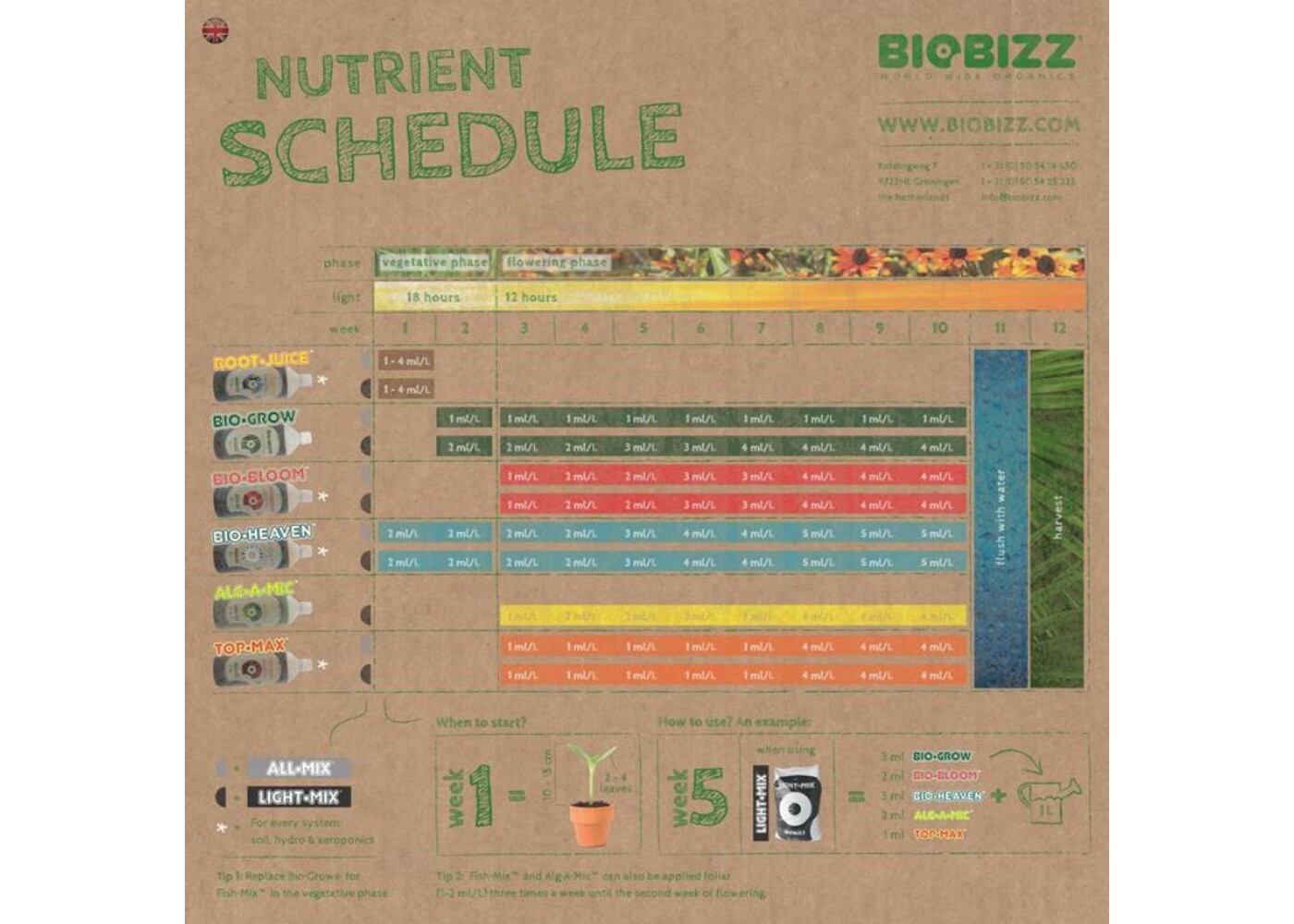 BioBizz Bio-Bloom  0.5l