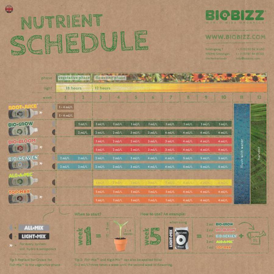 BioBizz Bio-Bloom  0.5l