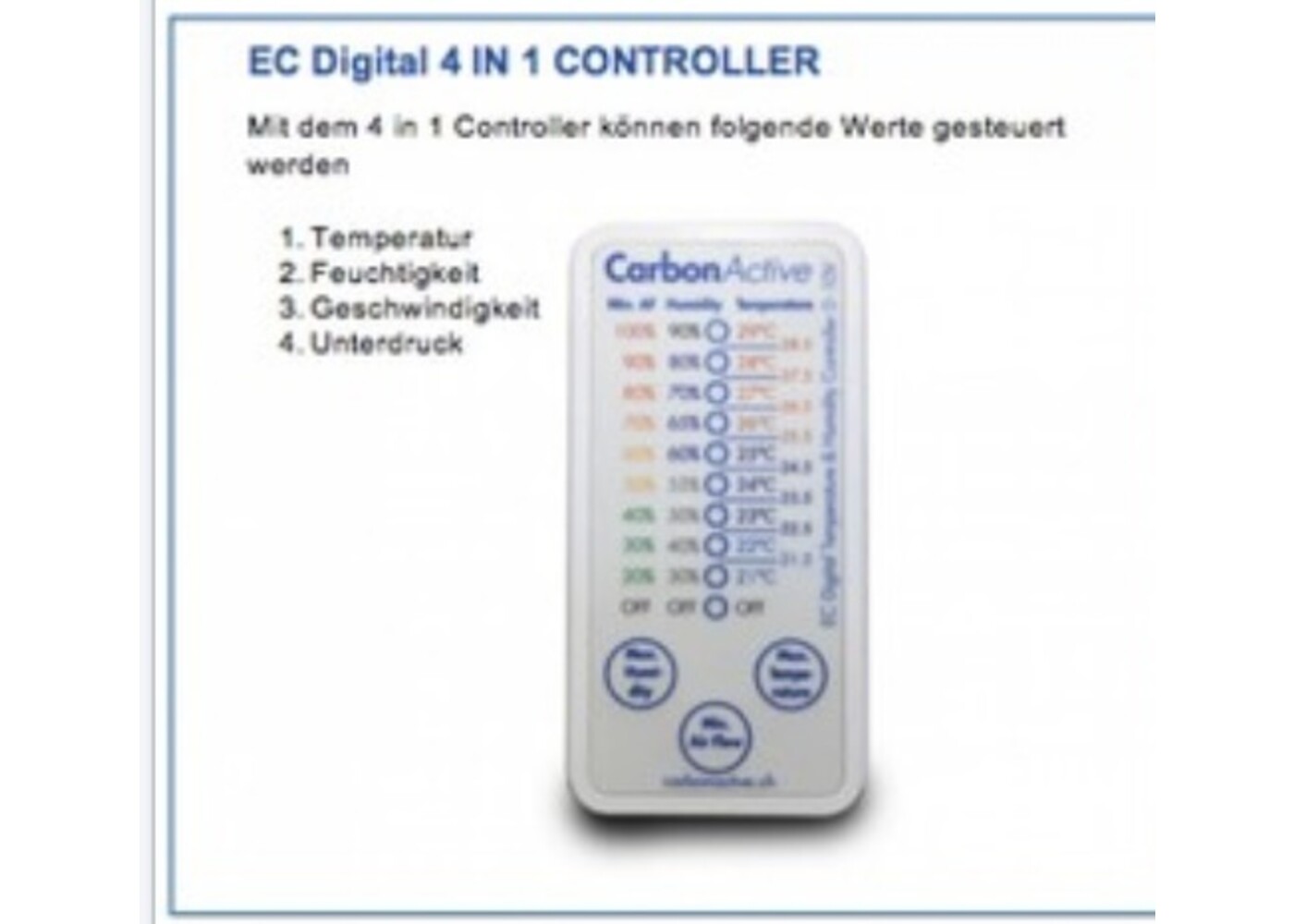 Carbon Active EC Powerbox 1000m3/h / 200mm inkl. EC 4 in 1 Controller