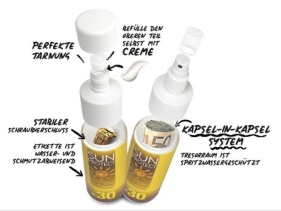 Geheimversteck Reise-Tresor Sonnemilch