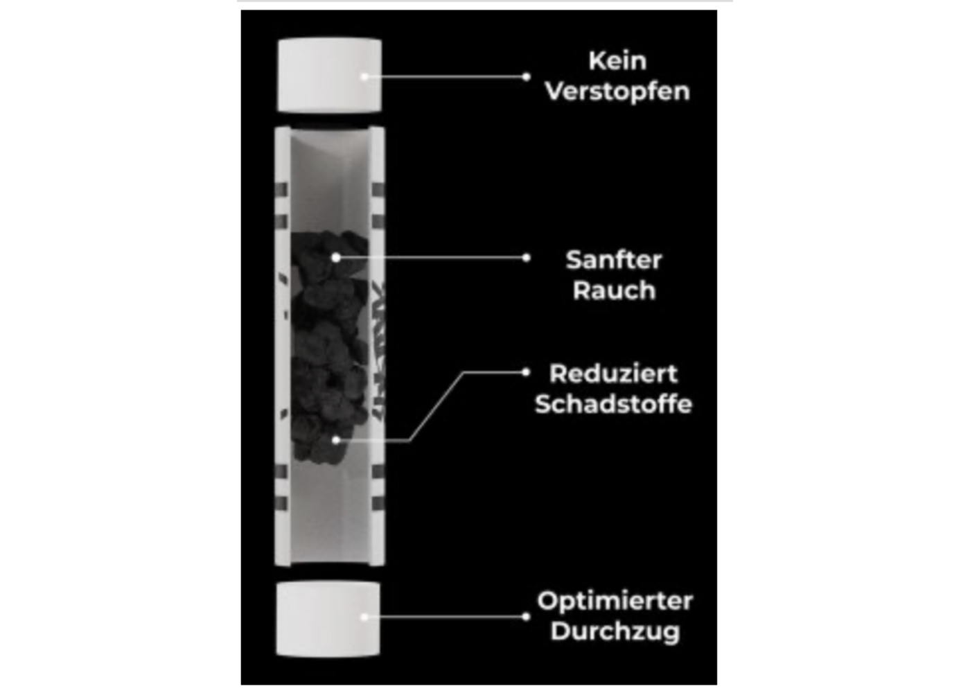 Kailar Kailar Cellulose- und Aktivkohlefilter 65er Pack, MIX schwarz/weiß, 5.9 mm Ø