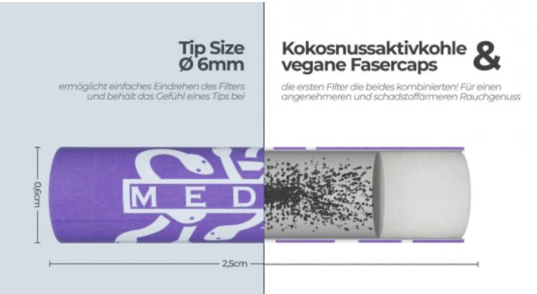 Medusa MEDUSA Aktivkohle- und Zellstoffilter 50 Stück, 6 mm Ø Slim SUNSET