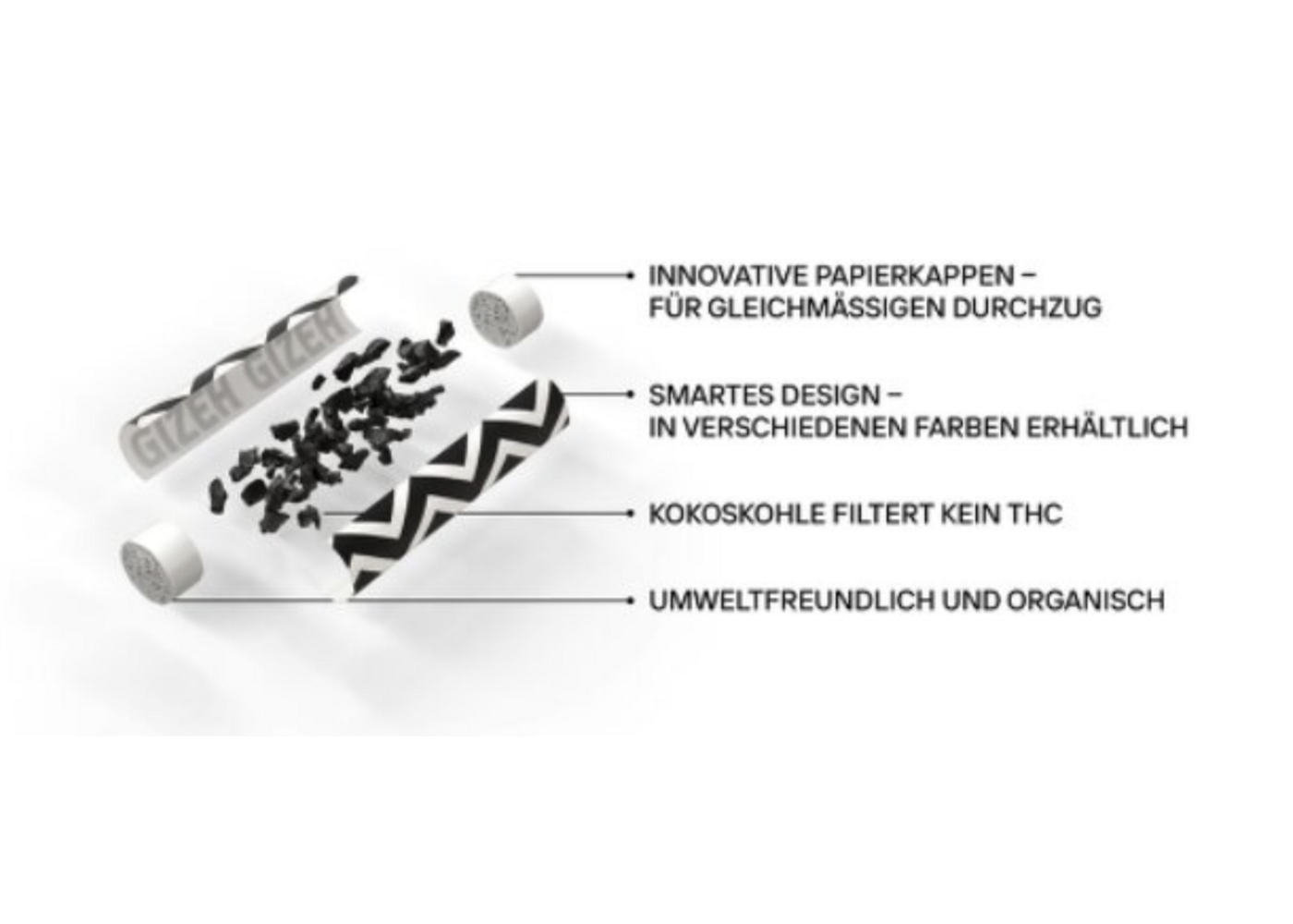 GIZEH GIZEH ProCell Active Filter Prism 6mm (50 Stk.)