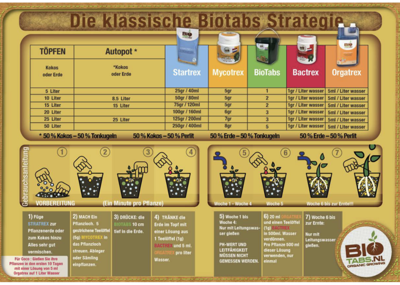 BioTabs BioTabs Startrex 1.5kg