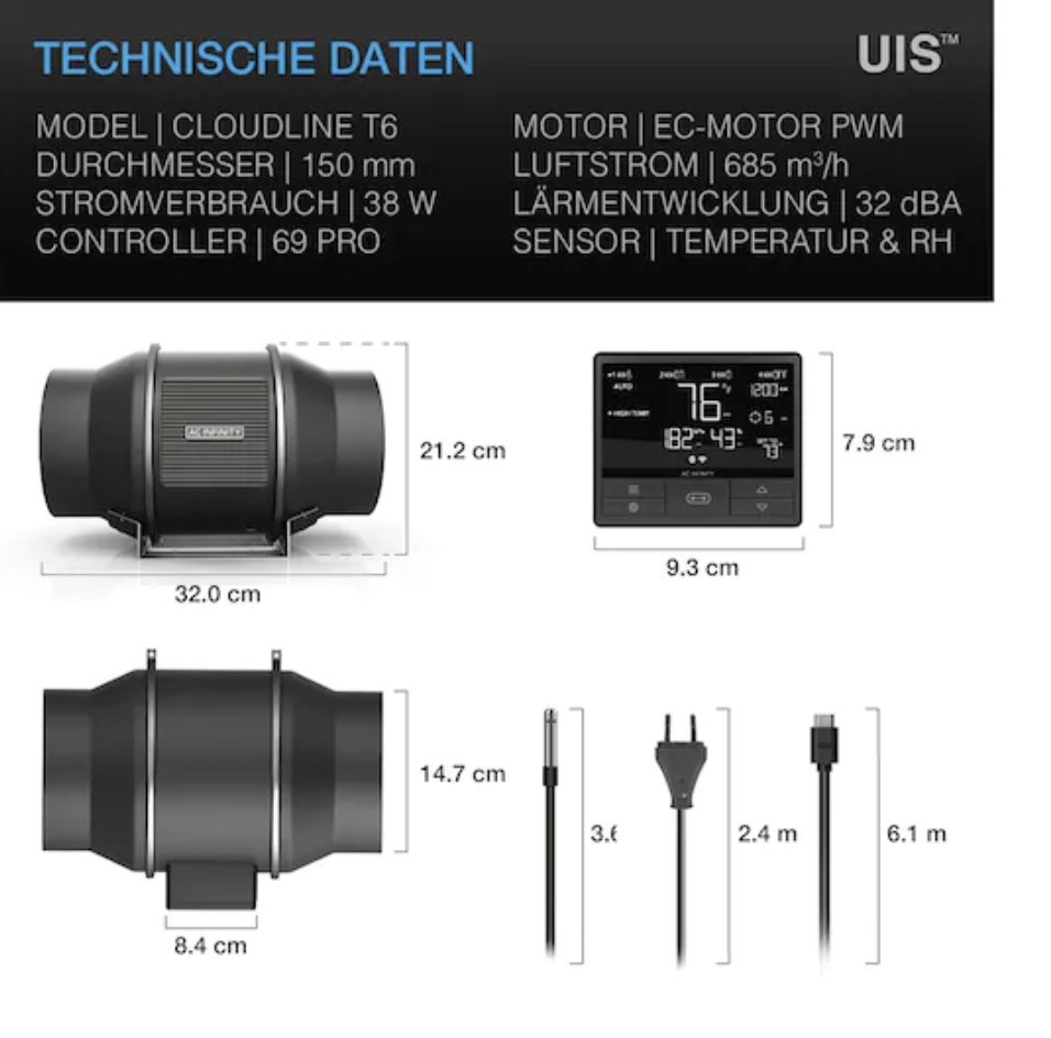 AC Infinity AC Infinity Cloudline PRO T6, leises Inline-Lüftersystem mit Temperatur- und Feuchtigkeitssteuerung, 150 mm