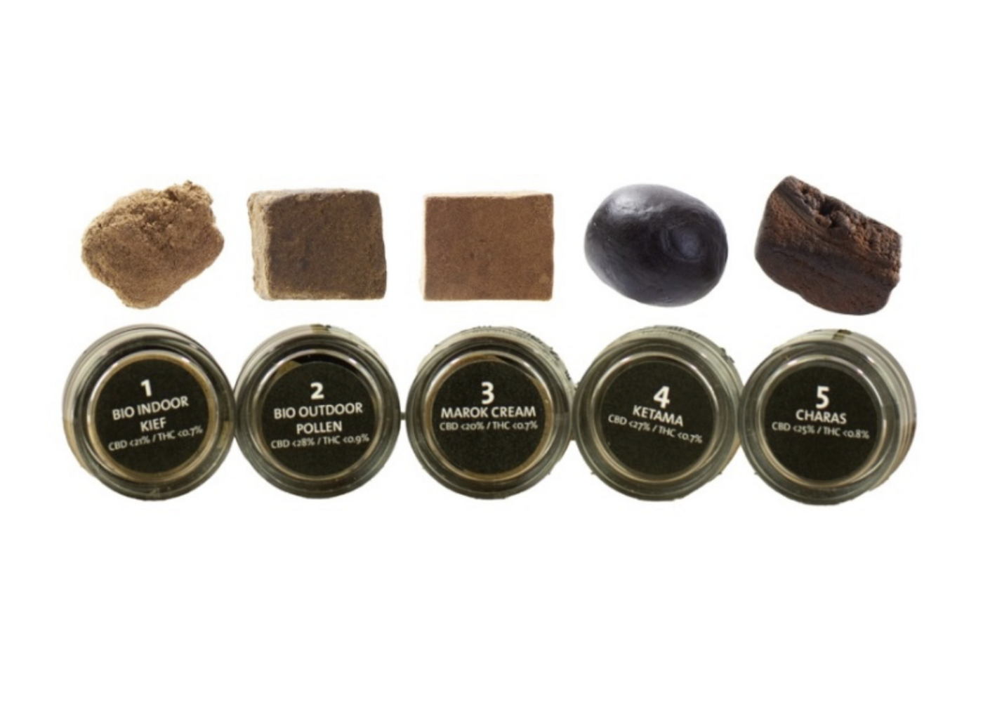 Herba di Berna Herba di Berna ~ CBD Hasch Starter Pack ~ 12.5g