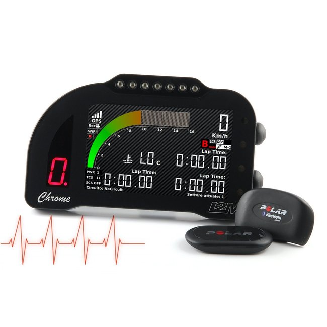 I2M I2M Chrome Pro 2 Dashboard