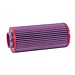 BMC Air Filter Luchtfilter Polaris RZR1000 FM989/08