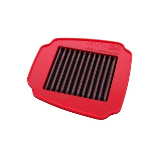 BMC Air Filter Luchtfilter Yamaha Exciter 150 FM861/04