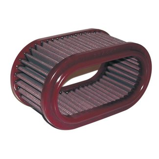 BMC Air Filter BMC Luchtfilter Polaris Big Boss 500 / Magnum 425 / Scrambler 400 / Explorer 400 FM322/06