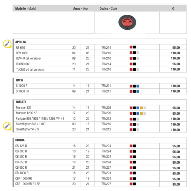 LighTech Race Tankdop Schroefsluiting