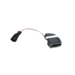 I2M Plug and Play Adaptor Chrome Dashboard