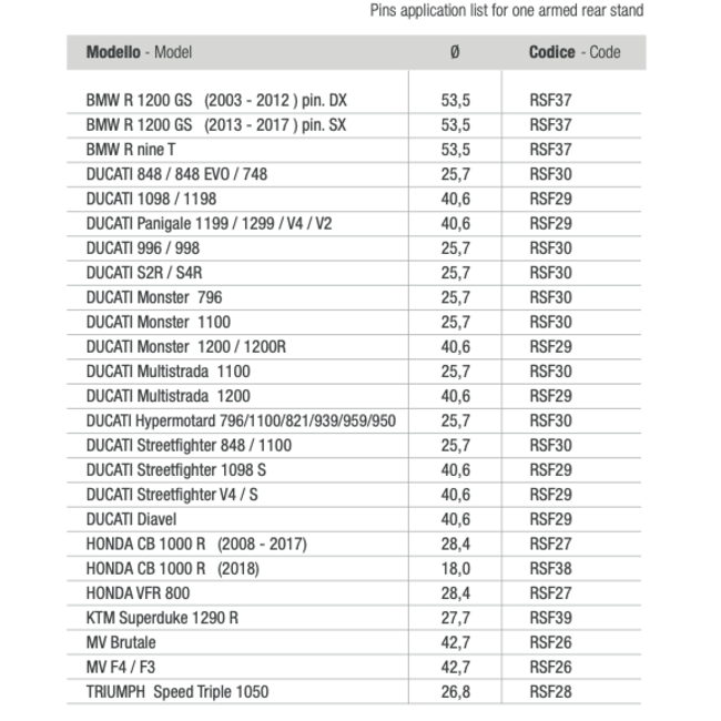 Paddockstand Mono arm opname