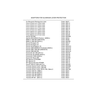Bonamici Racing hevel protector adapters