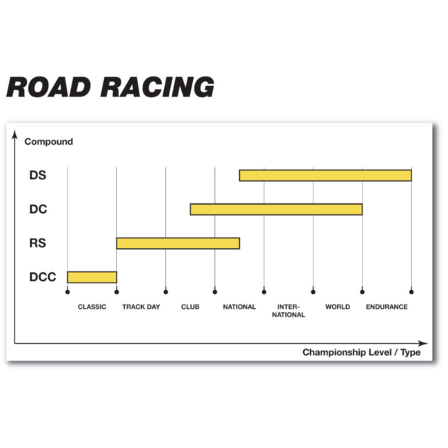 SBS Brake pads front Sintered street HS