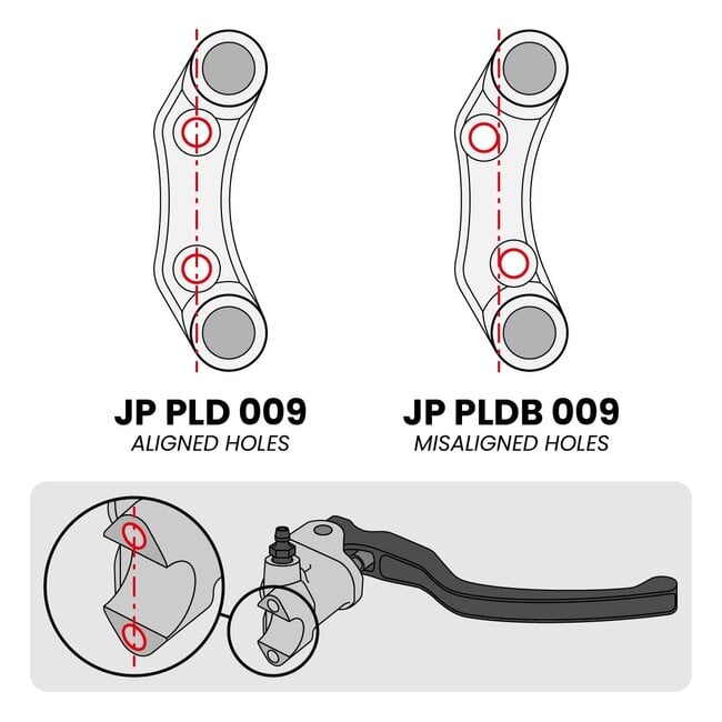 Jetprime Jetprime Right Street Handlebar Switch for Aprilia Tuono V4/R/RR/RF (Misaligned holes)
