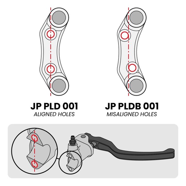 Jetprime Jetprime Right Street Handlebar Switch for MV Agusta Brutale 989R (Misaligned holes)